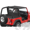 Bikini "Strapless" - Couleur : Black Denim - Jeep Wrangler YJ - 52519-15 / 41514-15 / 13574.15 / 13584.15 / 13584-15 / 13574-15 / BT30015