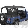 Bikini Version "Safari" - Couleur : Black Denim - Jeep Wrangler YJ - 52529-15 / 51524-15 / 41524-15